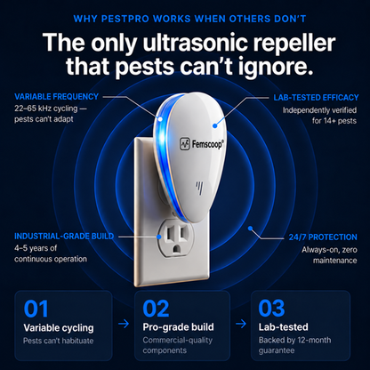 Femscoop® Ultrasonic Pest Repeller - Banish 14+ Pests for Good