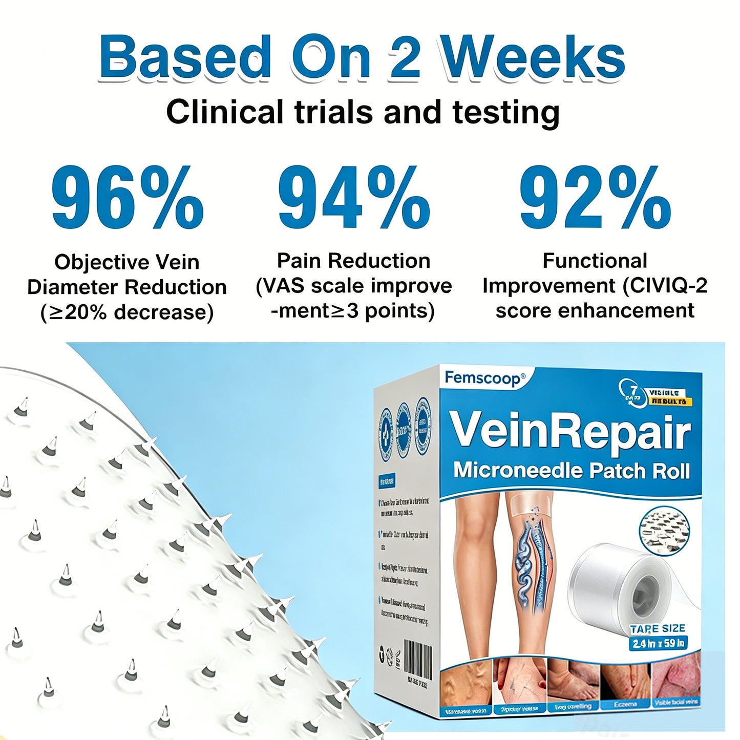 🇨🇦🏆✅️🏃Femscoop® VeinRepair Microneedle Patch Roll⚡Instant Relief, Long-Term Results