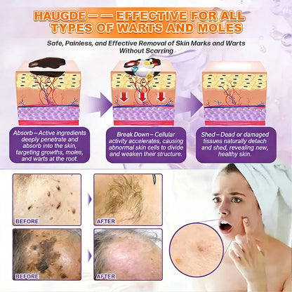 Femscoop® Biotin 10-in-1 Skin Restoration Cream