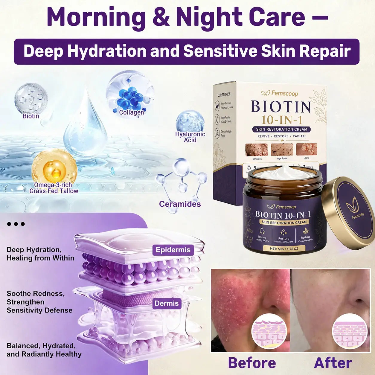 Femscoop® Biotin 10-in-1 Skin Restoration Cream
