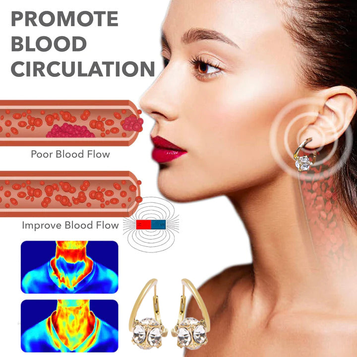 （🔥LAST DAY SALE-80% OFF)Femscoop Lymphvity MagneTherapy Germanium Earrings