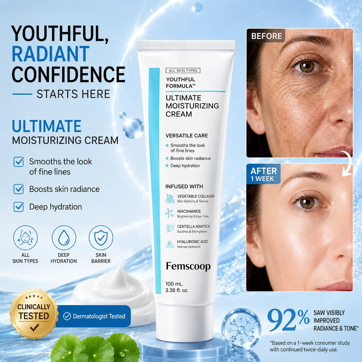 Femscoop™ Youthful Formula: Erase Dark Spots, Redness & Wrinkles with Deep Hydration (Centella, Niacinamide & Collagen)