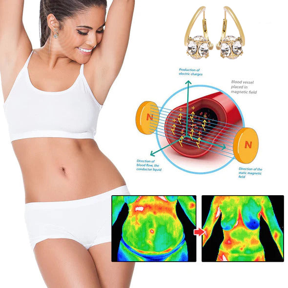 （🔥LAST DAY SALE-80% OFF)Femscoop Lymphvity MagneTherapy Germanium Earrings