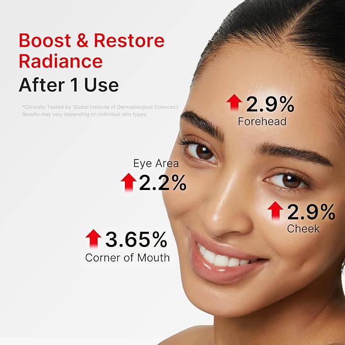 Femscoop Face & Neck Firming Serum | Wrinkle, Elasticity & Pore Care