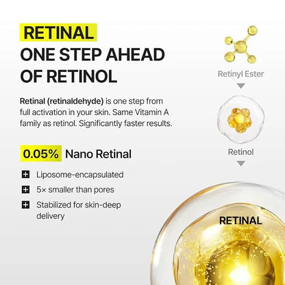 Erase Stubborn Wrinkles & Firm Sagging Skin—Without the Irritation: Femscoop Vita-A Retinal Dual Cream