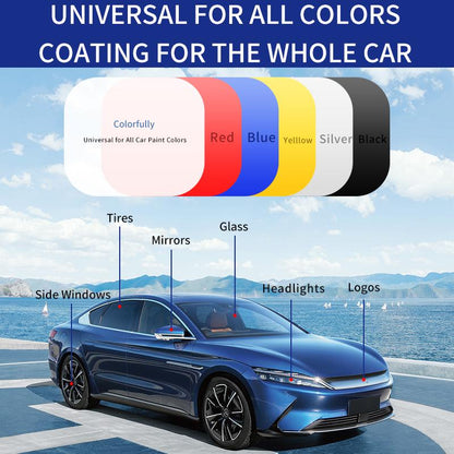Nano Ceramic Coating Spray – Clean, Shine & Protect