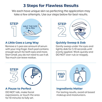 Instantly Erase Heavy Eye Bags & Dark Circles: Look Years Younger in Just 10 Minutes with Femscoop
