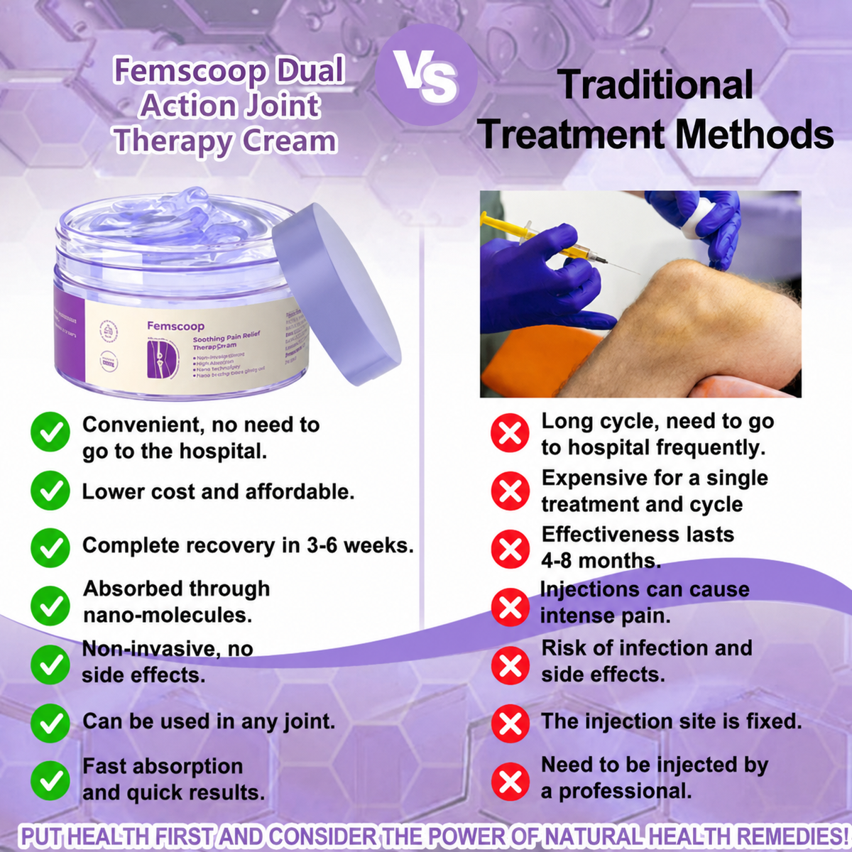 Femscoop® Turmeric & Emu Oil Arthritis Soothing Pain Relief Massage Gel