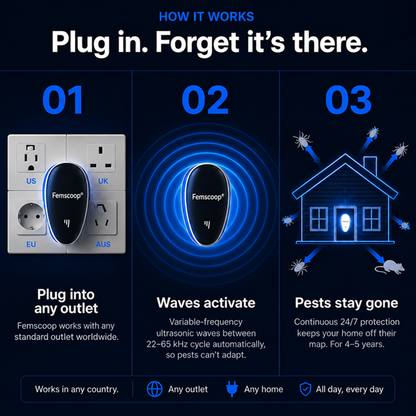 Femscoop® Ultrasonic Pest Repeller - Banish 14+ Pests for Good