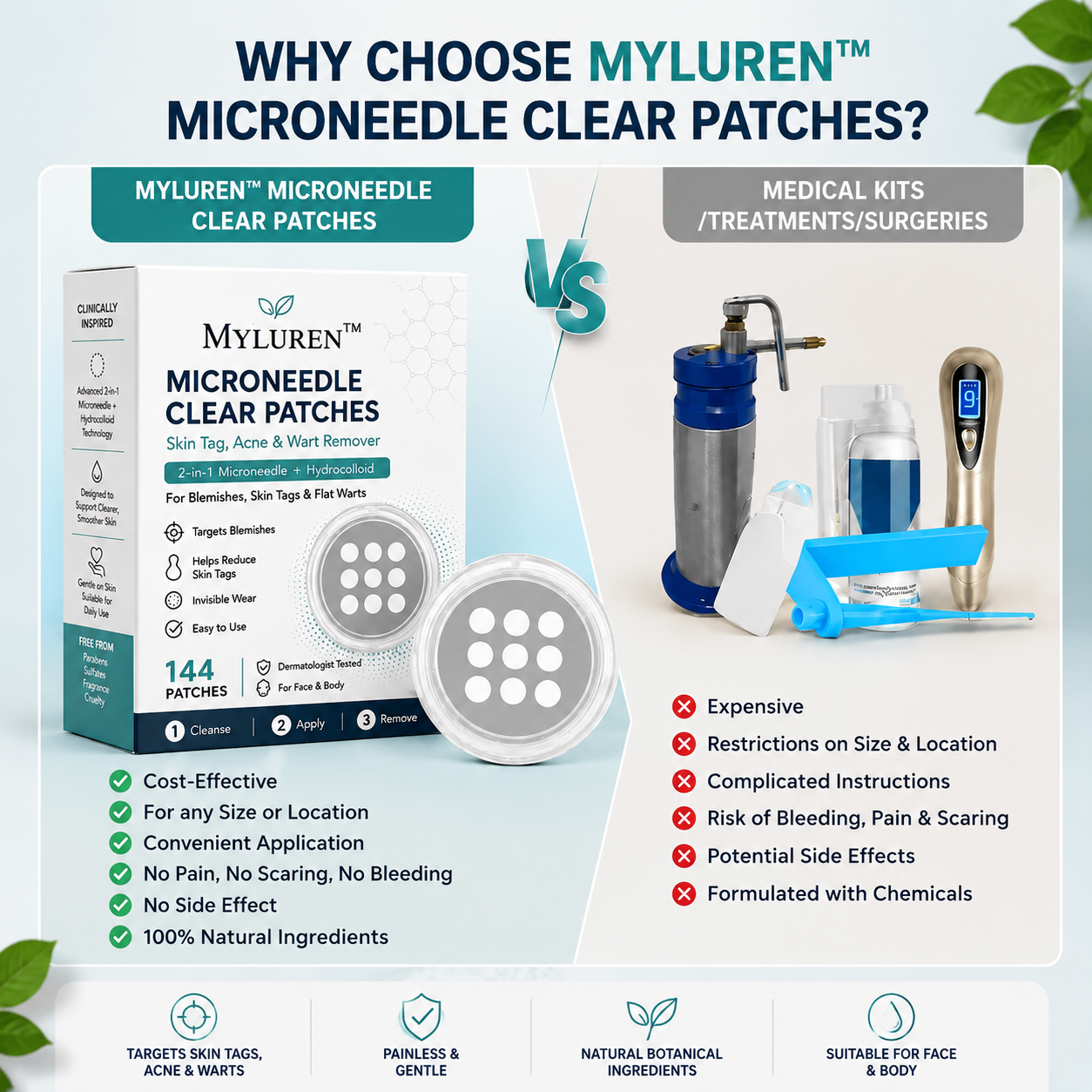 MYLUREN™2-in-1 Microneedle & Hydrocolloid Patch🍀| Removes Raised Moles, Acne, Flat Warts & Skin Tags | Helps Improve Wrinkles, Scars & Blemishes | Invisible Patches for Face & Body