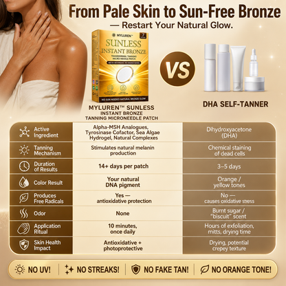 𝑶𝒇𝒇𝒊𝒄𝒊𝒂𝒍 𝑺𝒕𝒐𝒓𝒆 | ☀️☀️ MYLUREN™ 𝐒𝐮𝐧𝐥𝐞𝐬𝐬 𝐈𝐧𝐬𝐭𝐚𝐧𝐭 𝐁𝐫𝐨𝐧𝐳𝐞 𝐓𝐚𝐧𝐧𝐢𝐧𝐠 𝐌𝐢𝐜𝐫𝐨𝐧𝐞𝐞𝐝𝐥𝐞 𝐏𝐚𝐭𝐜𝐡 🇺🇸 (𝐉𝐮𝐬𝐭 𝐨𝐧𝐜𝐞 𝐚 𝐝𝐚𝐲) 𝐕𝐢𝐬𝐢𝐛𝐥𝐞 𝐁𝐫𝐨𝐧𝐳𝐞 𝐆𝐥𝐨𝐰 𝐢𝐧 𝟕 𝐃𝐚𝐲𝐬 ✅ 𝐍𝐨 𝐔𝐕, 𝐍𝐨 𝐎𝐫𝐚𝐧𝐠𝐞, 𝐍𝐨 𝐒𝐭𝐫𝐞𝐚𝐤𝐬, 𝐍𝐨 𝐃𝐇𝐀, 𝐍𝐨 𝐌𝐞𝐬𝐬.