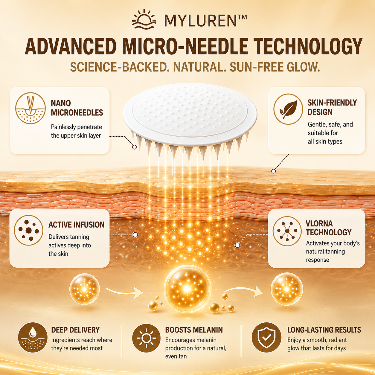 𝑶𝒇𝒇𝒊𝒄𝒊𝒂𝒍 𝑺𝒕𝒐𝒓𝒆 | ☀️☀️ MYLUREN™ 𝐒𝐮𝐧𝐥𝐞𝐬𝐬 𝐈𝐧𝐬𝐭𝐚𝐧𝐭 𝐁𝐫𝐨𝐧𝐳𝐞 𝐓𝐚𝐧𝐧𝐢𝐧𝐠 𝐌𝐢𝐜𝐫𝐨𝐧𝐞𝐞𝐝𝐥𝐞 𝐏𝐚𝐭𝐜𝐡 🇺🇸 (𝐉𝐮𝐬𝐭 𝐨𝐧𝐜𝐞 𝐚 𝐝𝐚𝐲) 𝐕𝐢𝐬𝐢𝐛𝐥𝐞 𝐁𝐫𝐨𝐧𝐳𝐞 𝐆𝐥𝐨𝐰 𝐢𝐧 𝟕 𝐃𝐚𝐲𝐬 ✅ 𝐍𝐨 𝐔𝐕, 𝐍𝐨 𝐎𝐫𝐚𝐧𝐠𝐞, 𝐍𝐨 𝐒𝐭𝐫𝐞𝐚𝐤𝐬, 𝐍𝐨 𝐃𝐇𝐀, 𝐍𝐨 𝐌𝐞𝐬𝐬.
