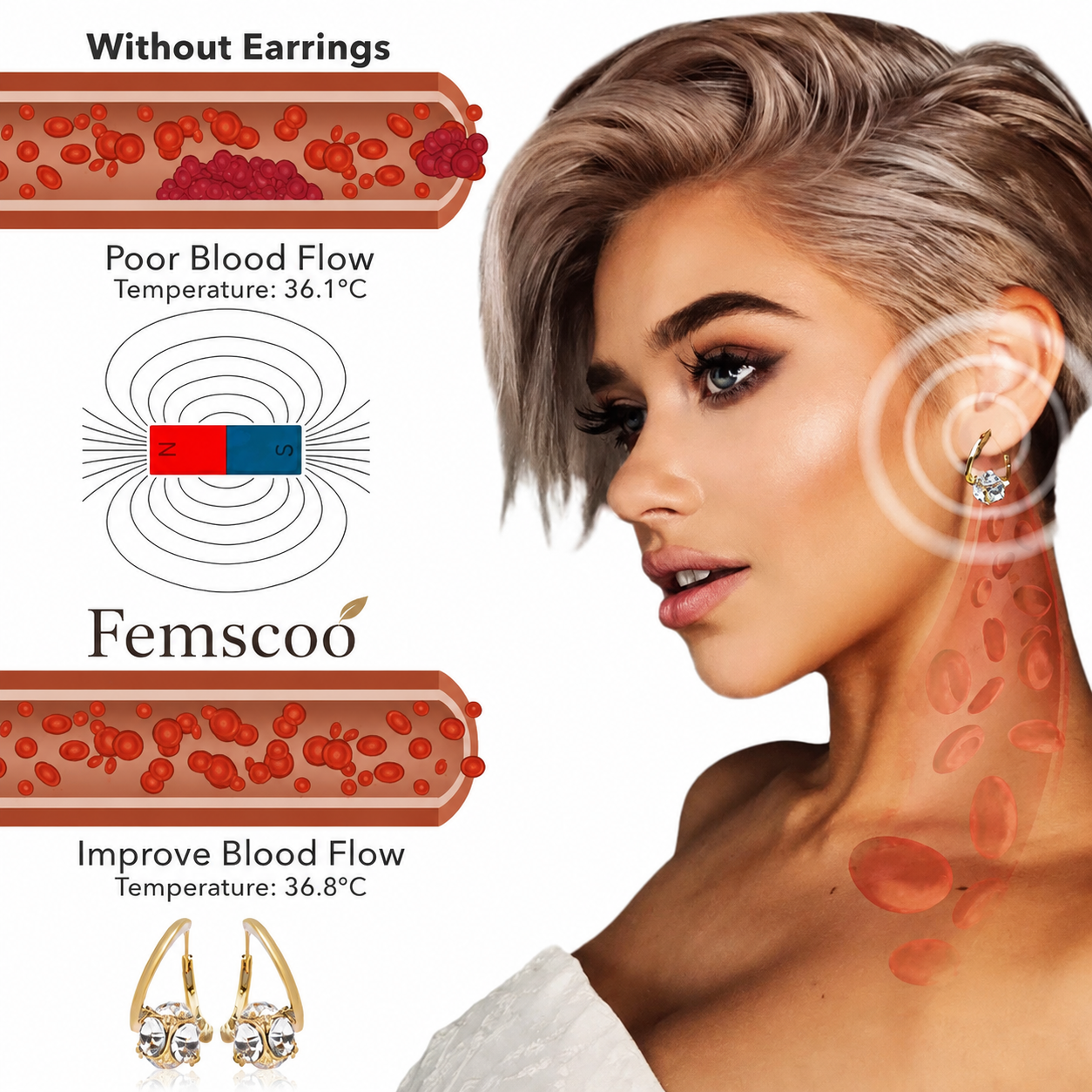 （🔥LAST DAY SALE-80% OFF)Femscoop Lymphvity MagneTherapy Germanium Earrings