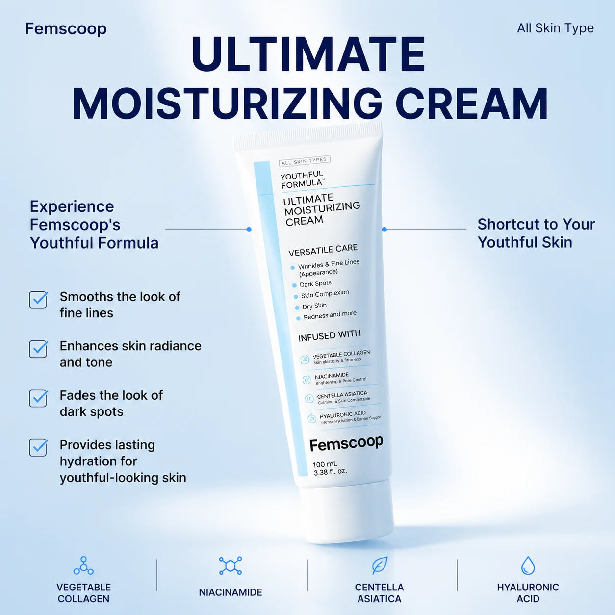 Femscoop™ Youthful Formula: Erase Dark Spots, Redness & Wrinkles with Deep Hydration (Centella, Niacinamide & Collagen)