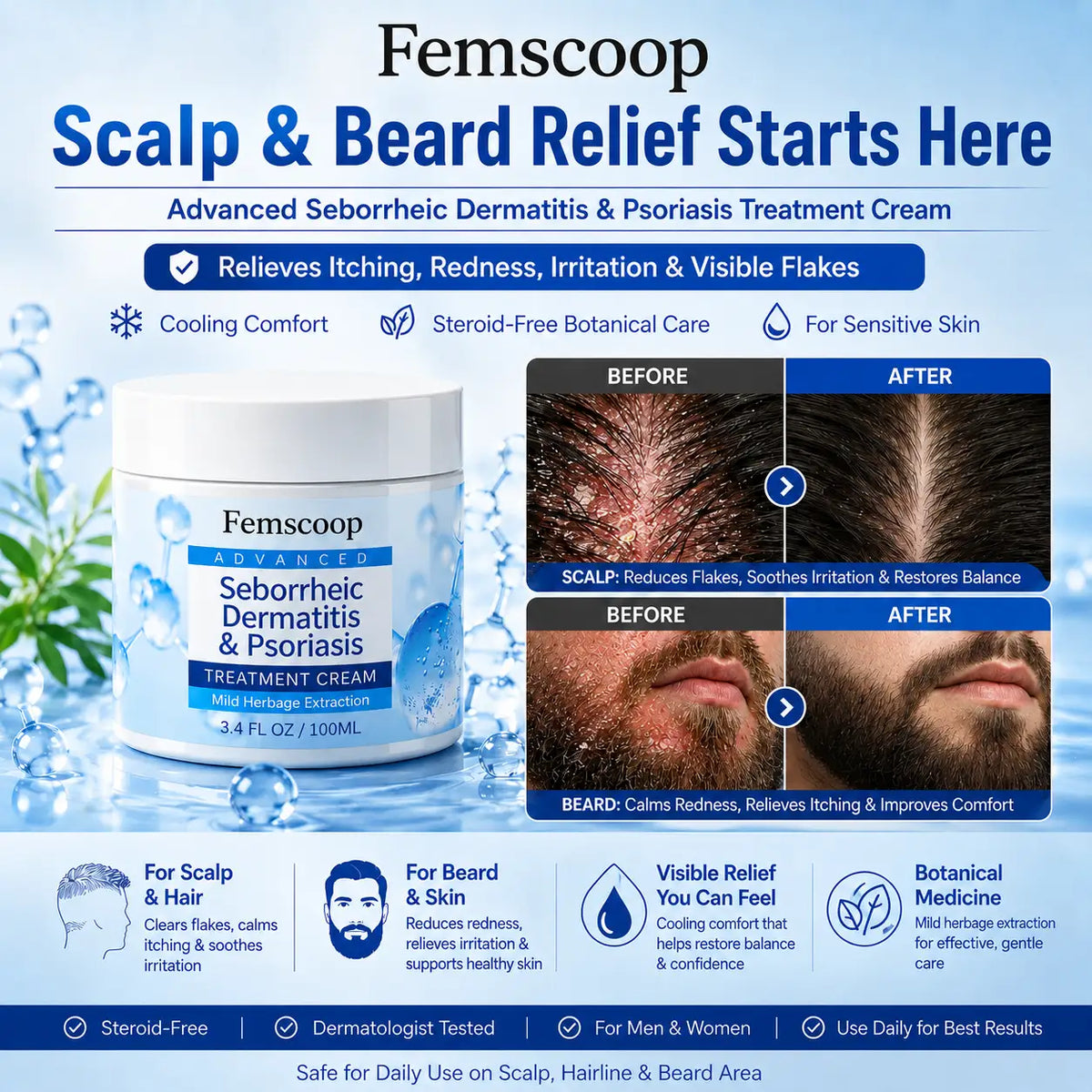 Scalp & Beard Psoriasis & Seborrheic Dermatitis 2-Step Care Kit