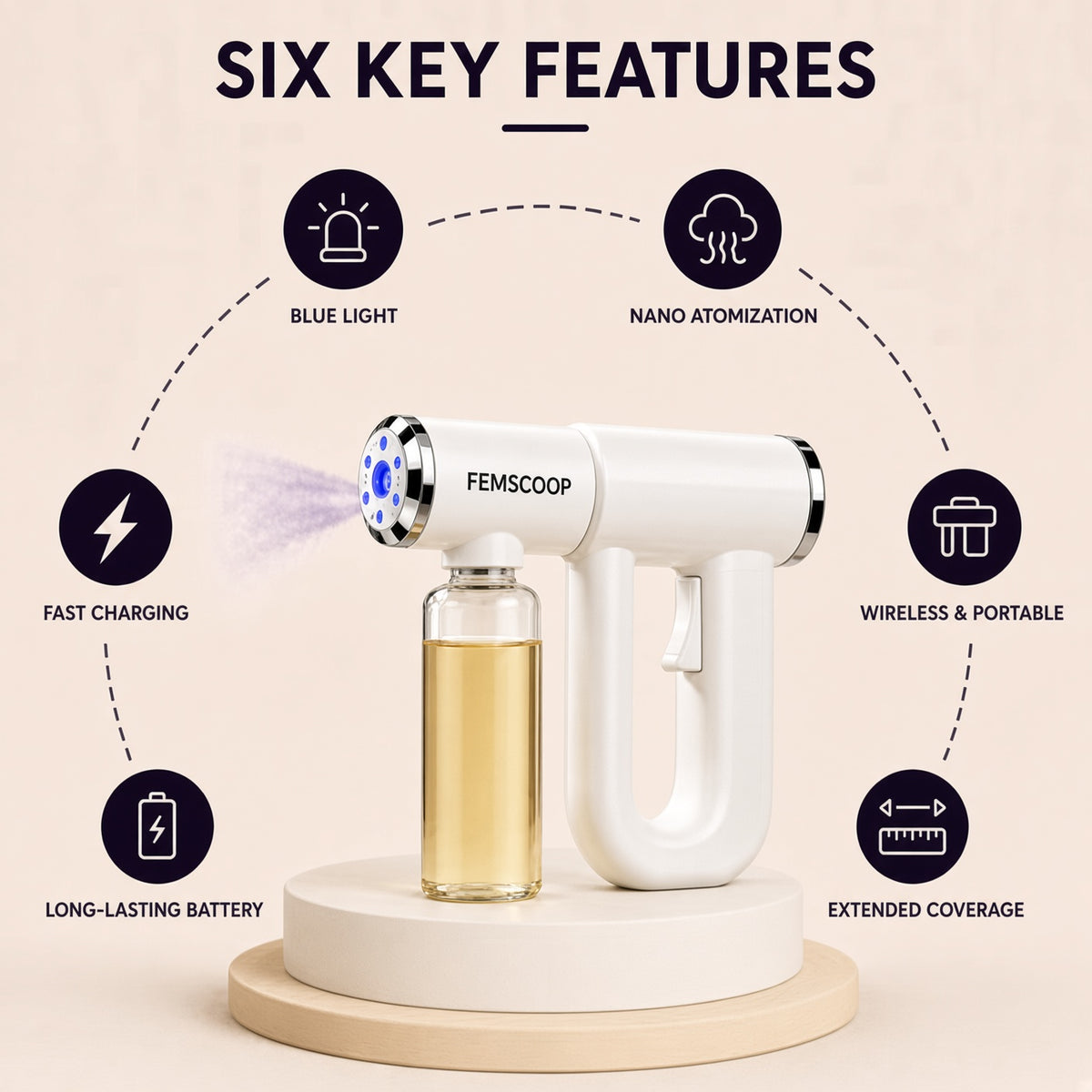 FEMSCOOP® Pet Odor Gun ( New version)