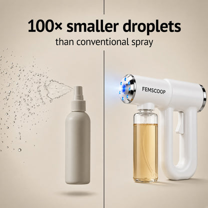 FEMSCOOP® Pet Odor Gun ( New version)