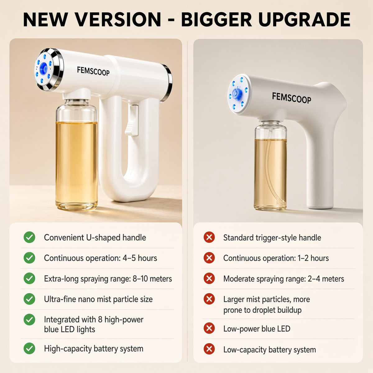 FEMSCOOP® Pet Odor Gun ( New version)